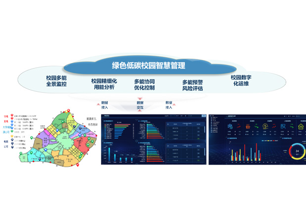 广州大学城校园智慧管理广东省重点研发计划项目